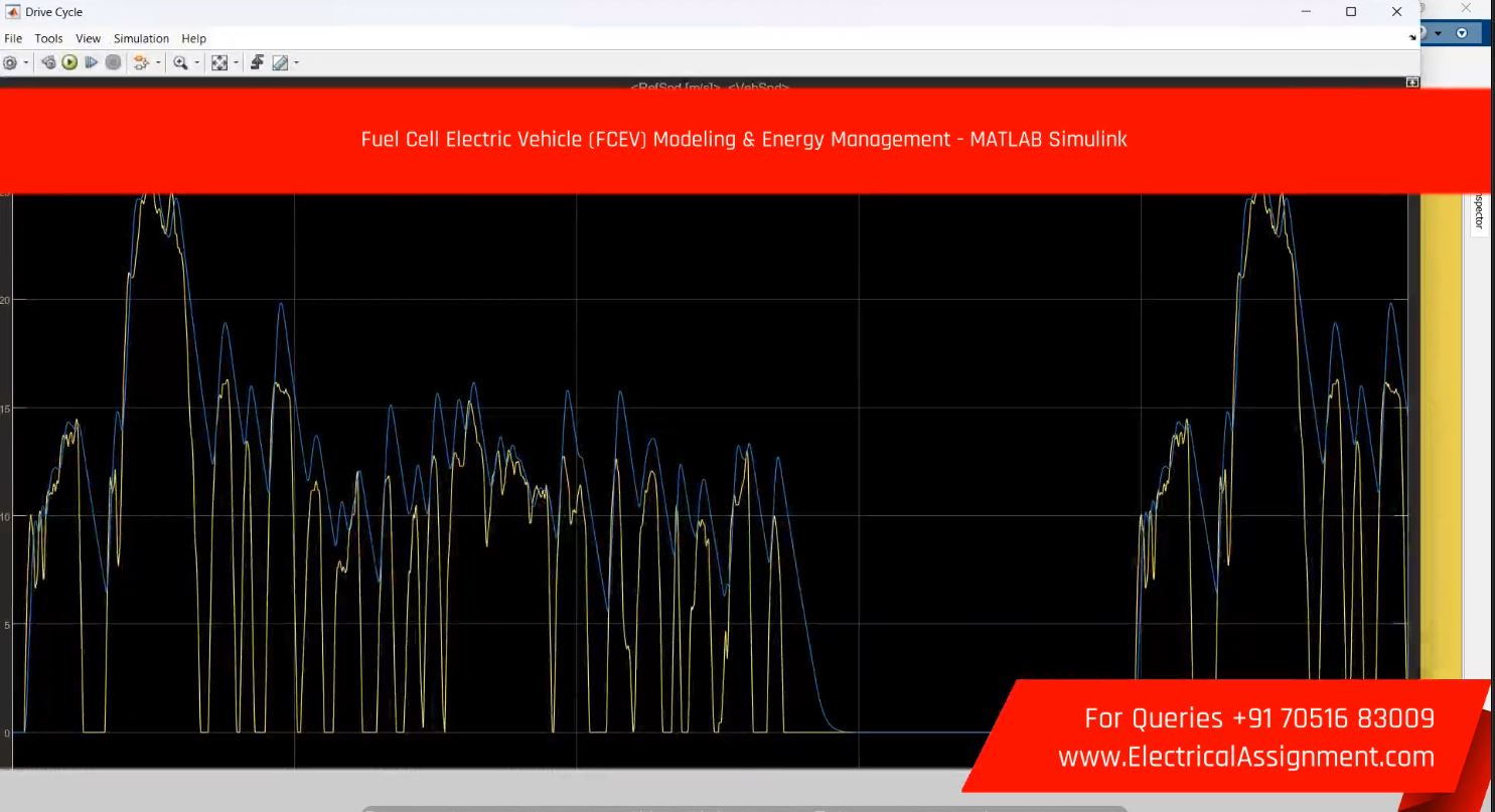 Rule-Based Energy Management for Parallel Hybrid Electric Vehicle - MATLAB Simulink screenshot 7